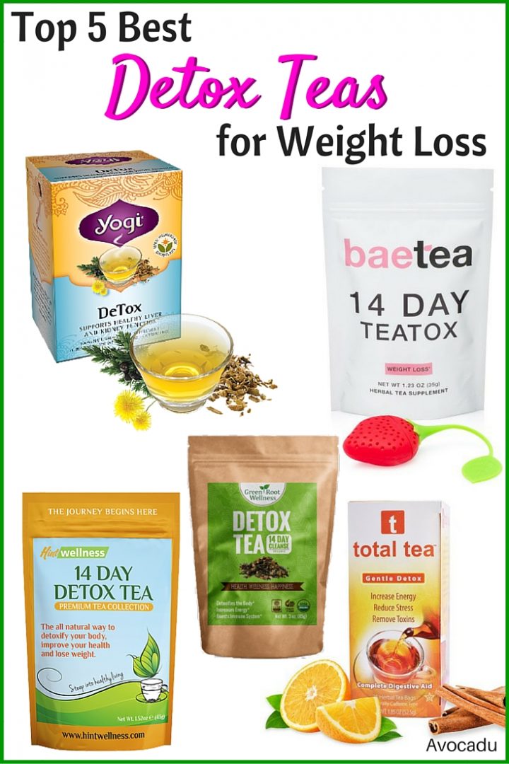 Bissy Tea Weight Loss