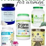 Top 5 Plant-Based Protein Powders for Women | Avocadu.com