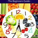 How to Use Intermittent Fasting for Weight Loss Pin