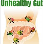 10 Warning Signs You Have an Unhealthy Gut + How to Fix it | Weight Loss | Avocadu.com