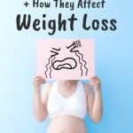 How hormones affect weight loss and how to reset hormones to lose weight fast | Avocadu.com