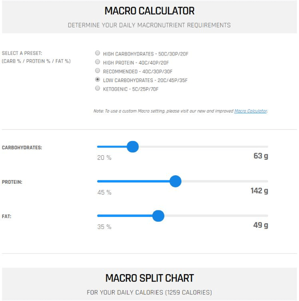 energy expenditure weight loss calculator