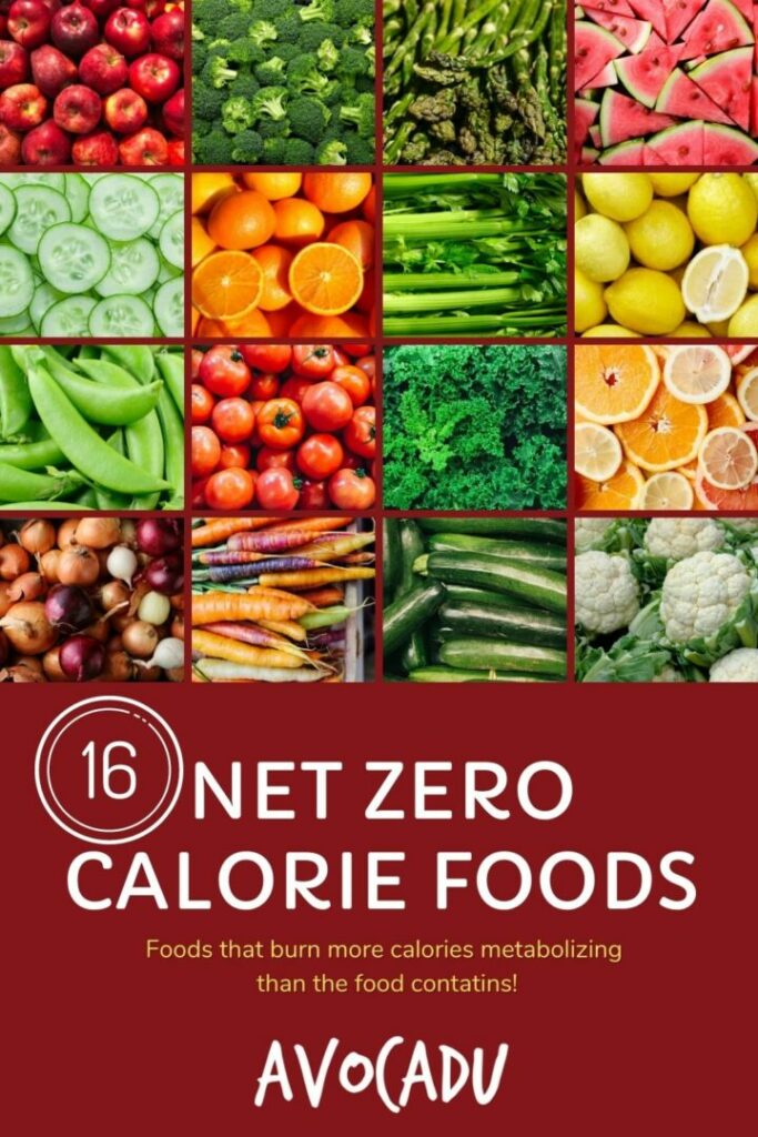 Zero Calorie Foods List Vertical Collage