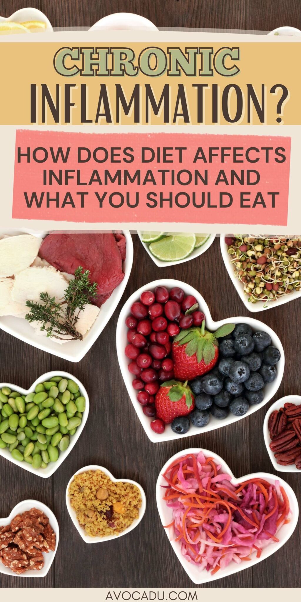 Eat to Heal: Inflammation Diet for Beginners