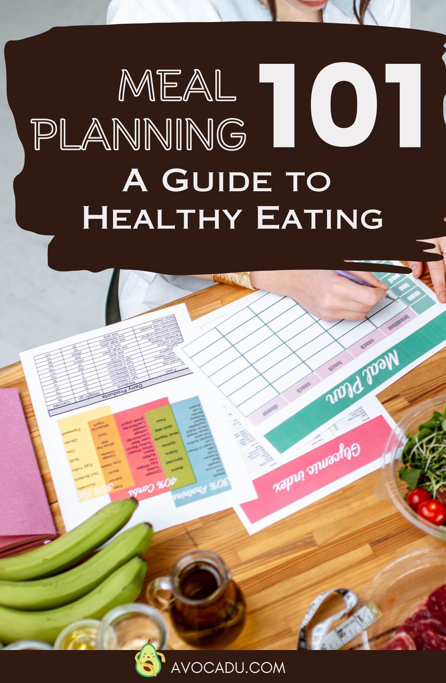Meal Planning 101 A Guide to Healthy Eating