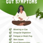 Gut Health After 40 - signs