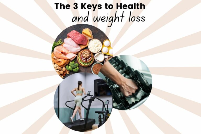 The Balanced Approach to Health & Weight Management for Women - feature